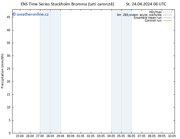 Srážky GEFS TS St 24.04.2024 12 UTC