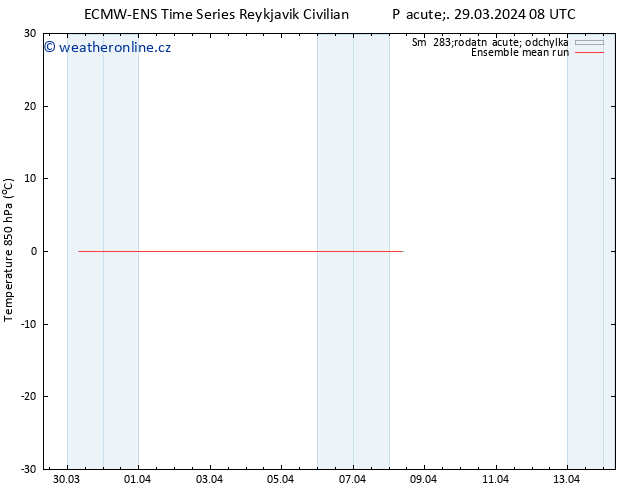 Temp. 850 hPa ECMWFTS So 30.03.2024 08 UTC