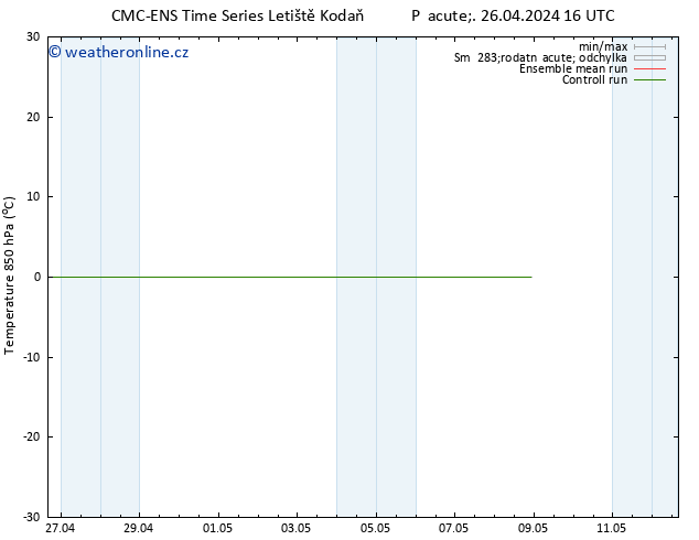 Temp. 850 hPa CMC TS Pá 26.04.2024 16 UTC