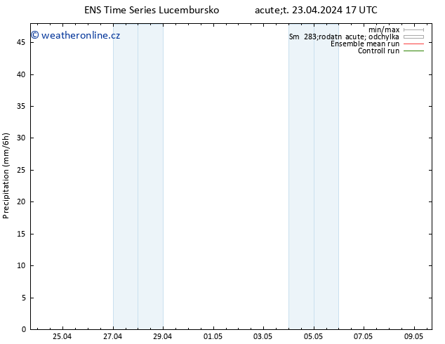 Srážky GEFS TS Út 23.04.2024 23 UTC