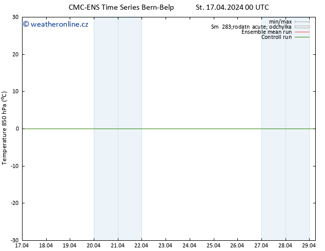 Temp. 850 hPa CMC TS St 17.04.2024 00 UTC