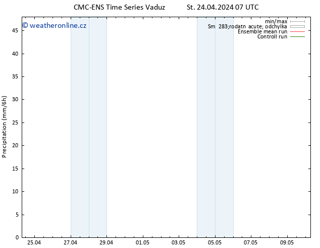 Srážky CMC TS St 24.04.2024 07 UTC