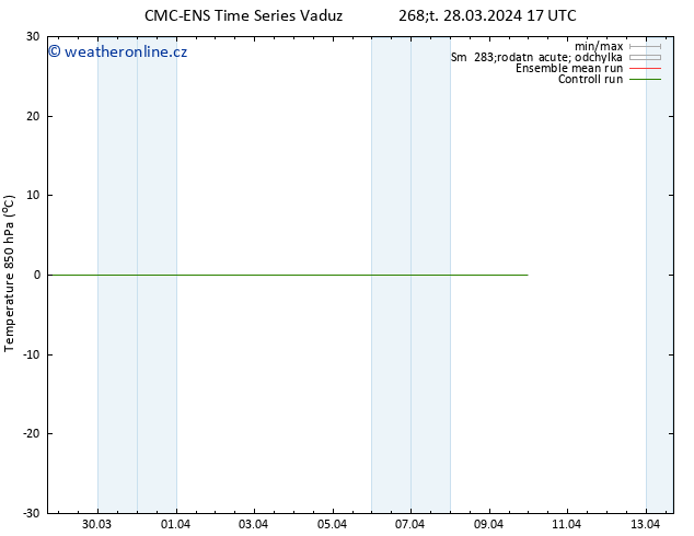 Temp. 850 hPa CMC TS Čt 28.03.2024 17 UTC