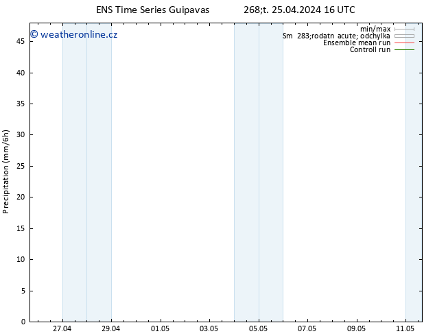 Srážky GEFS TS Čt 25.04.2024 22 UTC