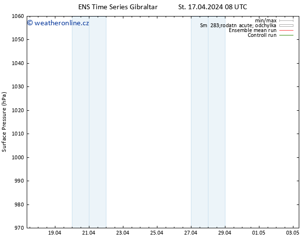 Atmosférický tlak GEFS TS St 17.04.2024 08 UTC