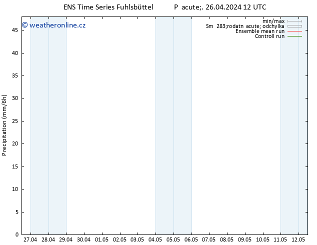 Srážky GEFS TS Pá 26.04.2024 18 UTC