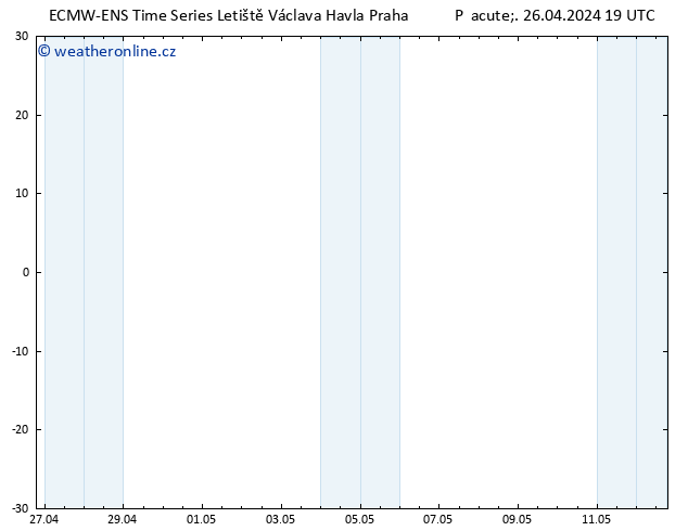 Height 500 hPa ALL TS So 27.04.2024 01 UTC