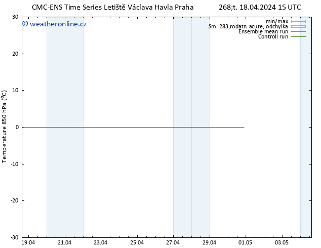 Temp. 850 hPa CMC TS Po 22.04.2024 03 UTC