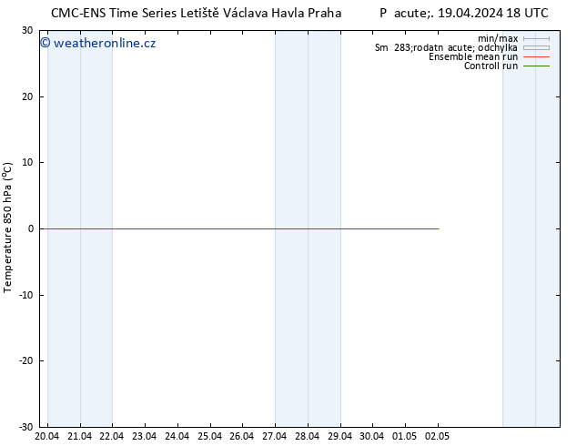 Temp. 850 hPa CMC TS Čt 25.04.2024 18 UTC