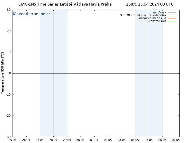 Temp. 850 hPa CMC TS Čt 25.04.2024 00 UTC