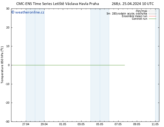 Temp. 850 hPa CMC TS Čt 25.04.2024 10 UTC