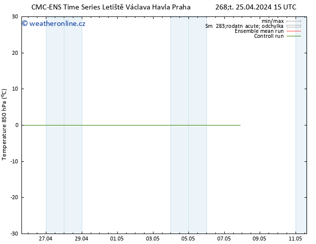 Temp. 850 hPa CMC TS Čt 25.04.2024 15 UTC