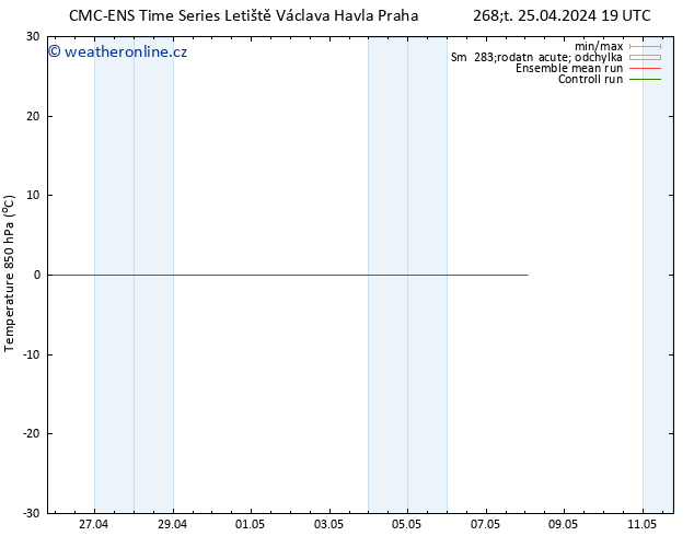 Temp. 850 hPa CMC TS Út 30.04.2024 19 UTC