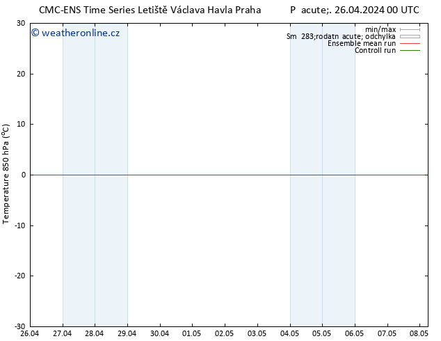 Temp. 850 hPa CMC TS Pá 26.04.2024 06 UTC