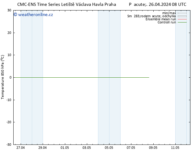 Temp. 850 hPa CMC TS So 27.04.2024 20 UTC