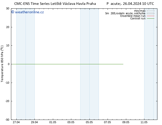 Temp. 850 hPa CMC TS Pá 26.04.2024 16 UTC