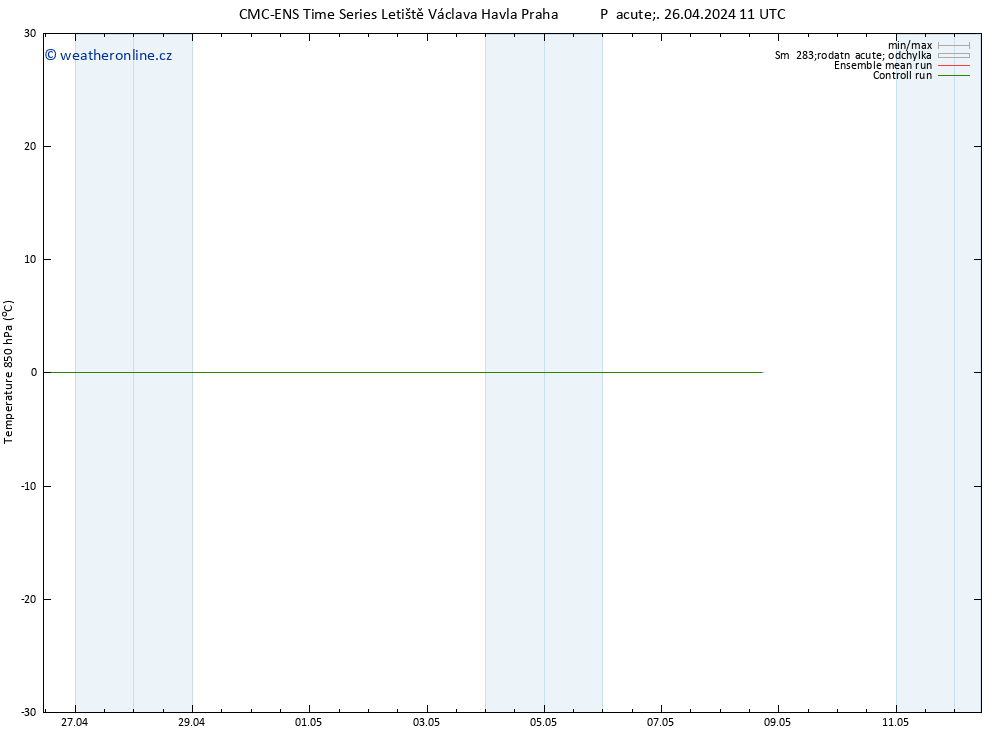 Temp. 850 hPa CMC TS Pá 26.04.2024 11 UTC