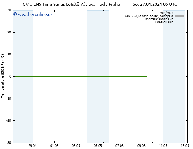 Temp. 850 hPa CMC TS So 27.04.2024 05 UTC