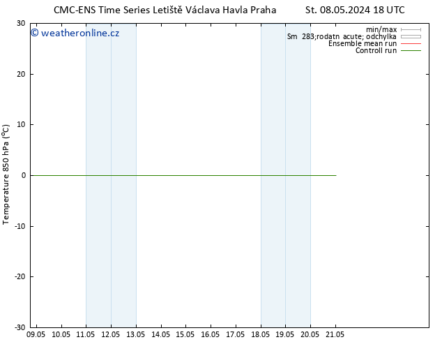 Temp. 850 hPa CMC TS So 11.05.2024 18 UTC