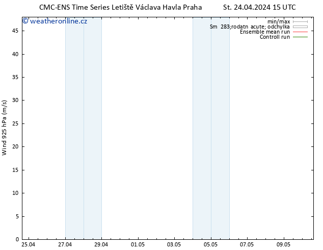 Wind 925 hPa CMC TS St 24.04.2024 21 UTC