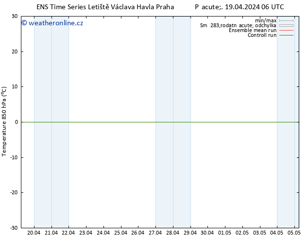 Temp. 850 hPa GEFS TS Čt 25.04.2024 06 UTC