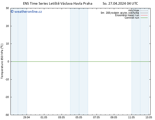Temp. 850 hPa GEFS TS So 27.04.2024 04 UTC