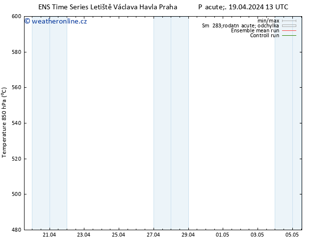 Height 500 hPa GEFS TS So 20.04.2024 07 UTC