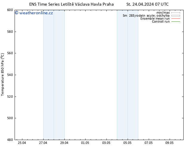 Height 500 hPa GEFS TS St 24.04.2024 07 UTC