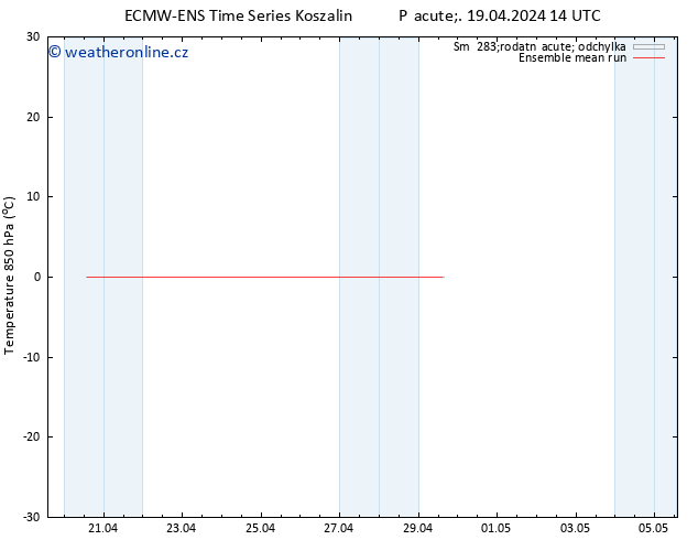 Temp. 850 hPa ECMWFTS So 20.04.2024 14 UTC