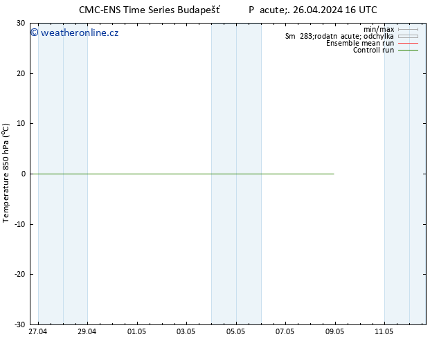 Temp. 850 hPa CMC TS Pá 26.04.2024 16 UTC