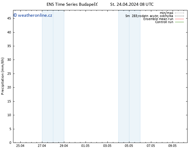 Srážky GEFS TS St 24.04.2024 14 UTC