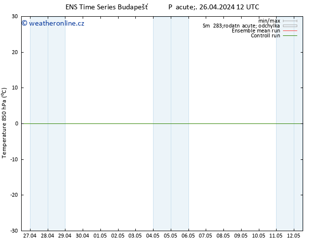 Temp. 850 hPa GEFS TS Pá 26.04.2024 12 UTC