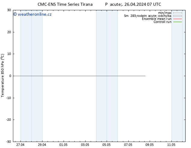 Temp. 850 hPa CMC TS Pá 26.04.2024 07 UTC