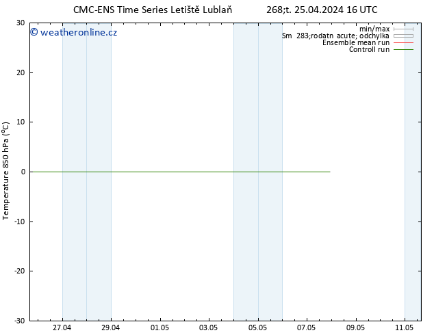 Temp. 850 hPa CMC TS Čt 25.04.2024 16 UTC