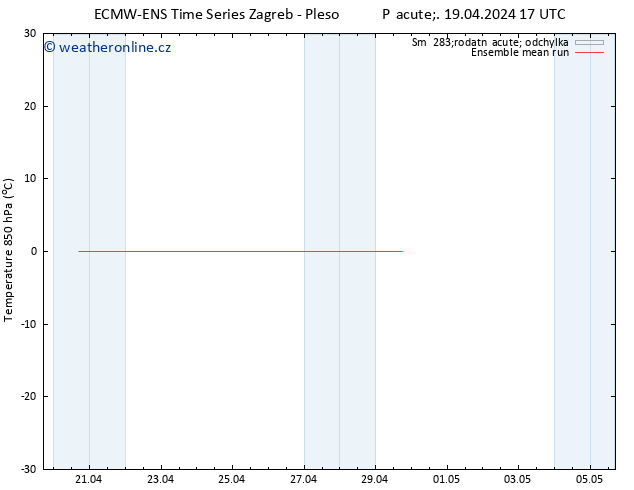 Temp. 850 hPa ECMWFTS So 20.04.2024 17 UTC