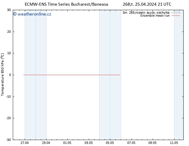 Temp. 850 hPa ECMWFTS Pá 26.04.2024 21 UTC