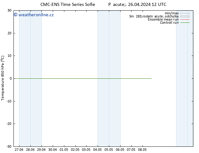 Temp. 850 hPa CMC TS Pá 26.04.2024 12 UTC