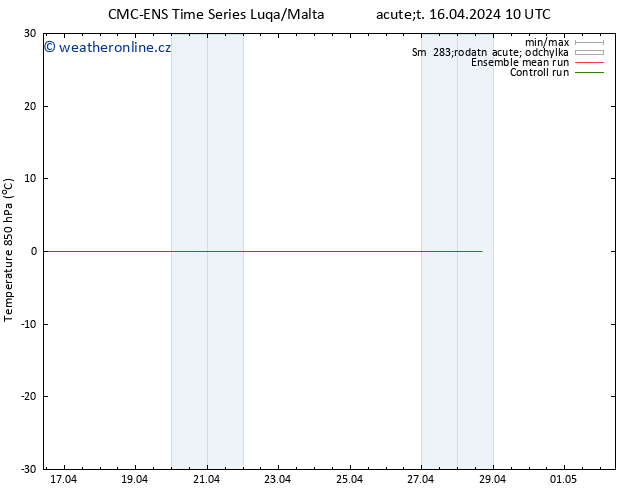 Temp. 850 hPa CMC TS Út 16.04.2024 10 UTC