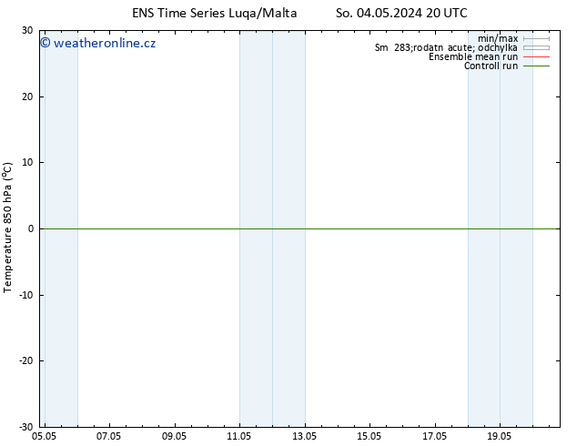 Temp. 850 hPa GEFS TS So 04.05.2024 20 UTC