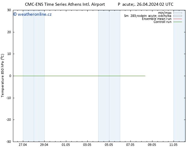 Temp. 850 hPa CMC TS Pá 26.04.2024 02 UTC