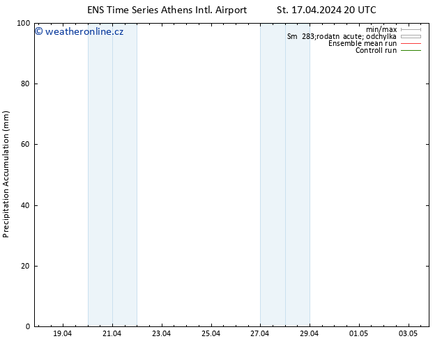 Precipitation accum. GEFS TS Čt 18.04.2024 02 UTC