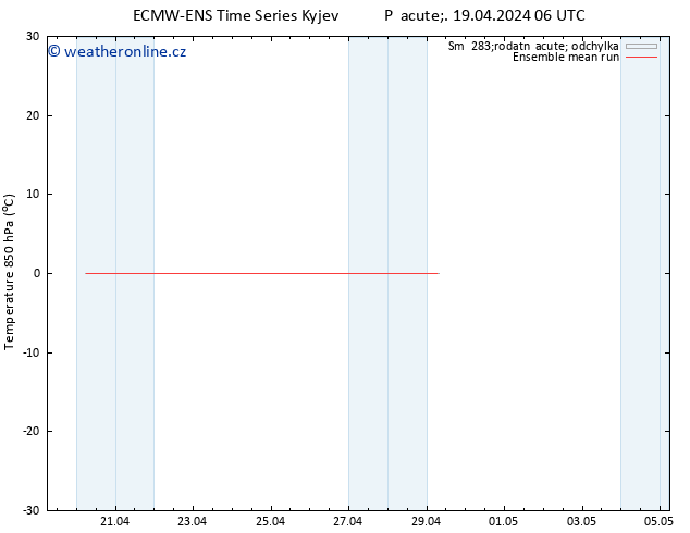 Temp. 850 hPa ECMWFTS So 20.04.2024 06 UTC