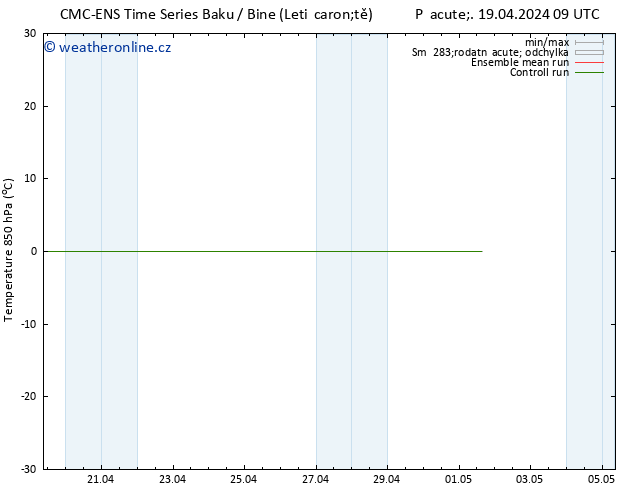 Temp. 850 hPa CMC TS So 27.04.2024 09 UTC