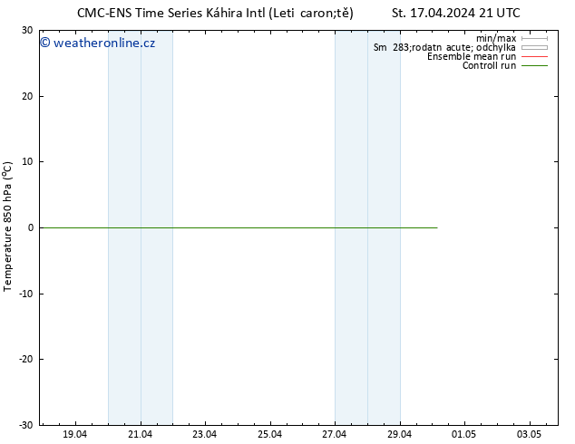 Temp. 850 hPa CMC TS So 20.04.2024 09 UTC