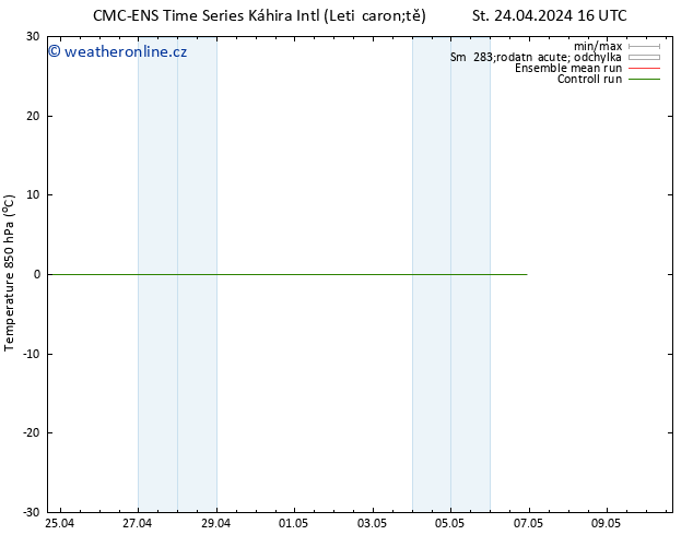 Temp. 850 hPa CMC TS St 24.04.2024 22 UTC