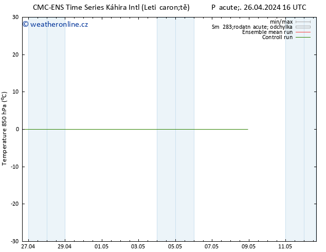 Temp. 850 hPa CMC TS Út 30.04.2024 04 UTC