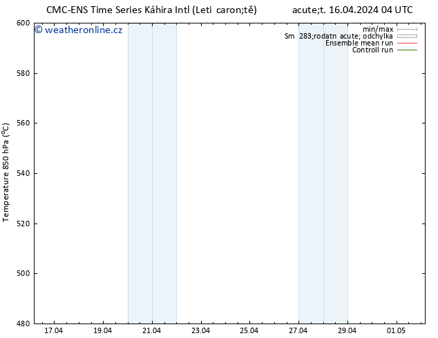 Height 500 hPa CMC TS Pá 19.04.2024 04 UTC