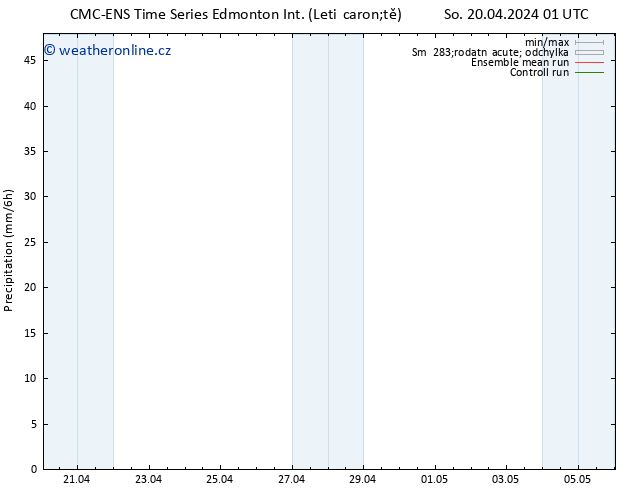 Srážky CMC TS Po 22.04.2024 07 UTC