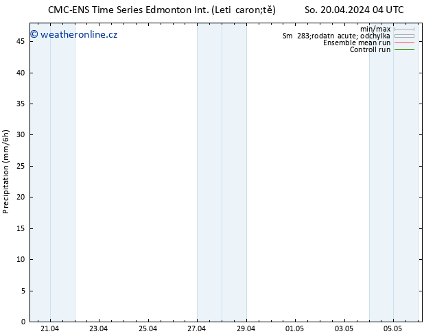 Srážky CMC TS So 20.04.2024 10 UTC