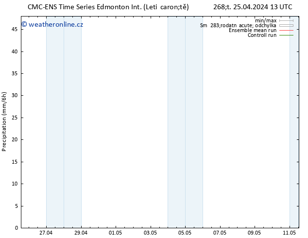 Srážky CMC TS Čt 25.04.2024 19 UTC
